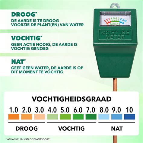 vochtmeter maken|vochtmeter voor planten.